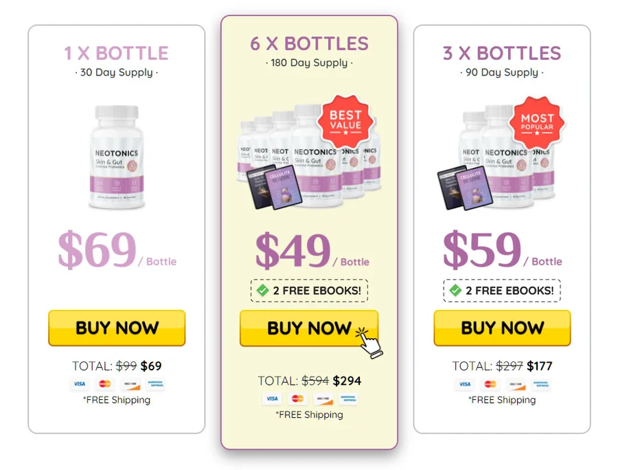 Neotonics official price packages 1 3 and 6 bottles